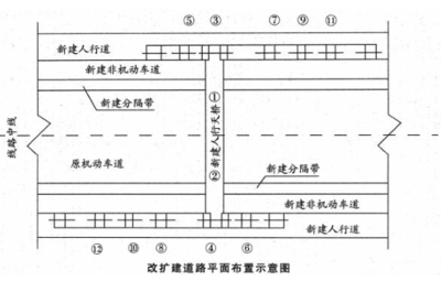 某施工單位承建一高速公路路面工程項(xiàng)目位于丘陵地區(qū)屬亞熱帶季風(fēng)氣候地方路網(wǎng)發(fā)達(dá)交通運(yùn)輸較為便利